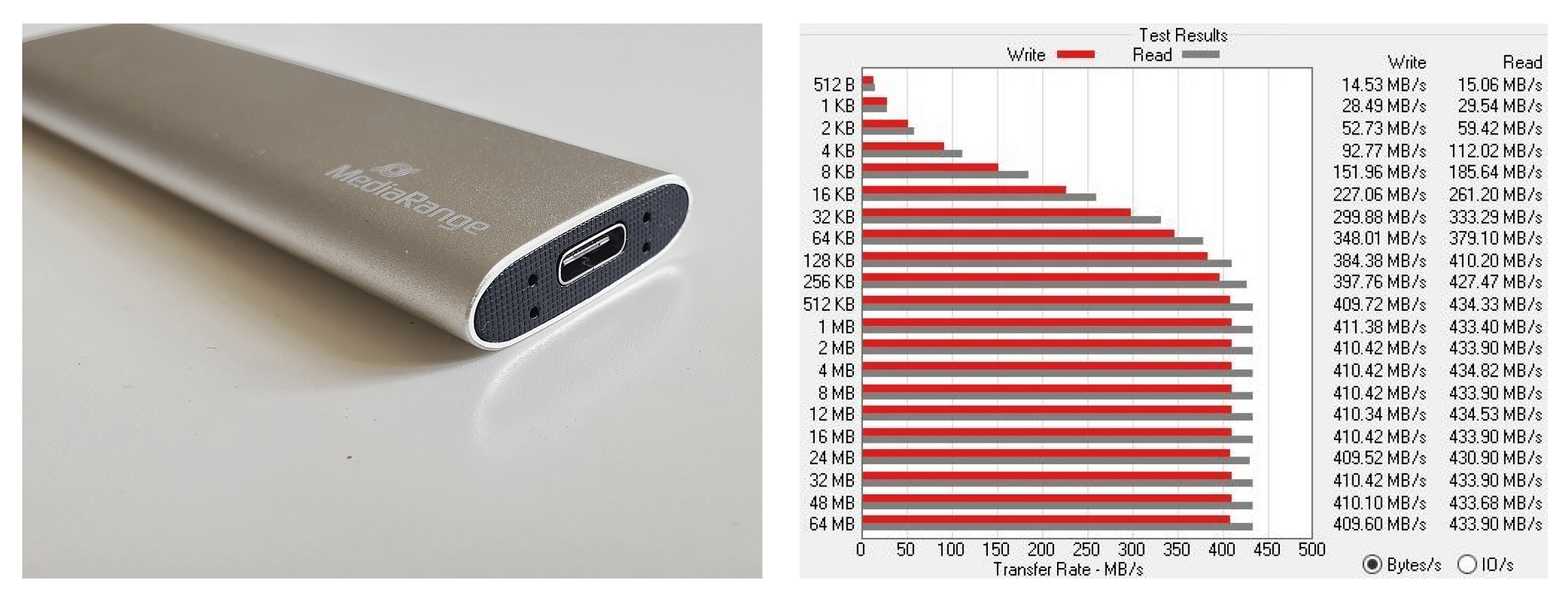 MediaRange Portable
